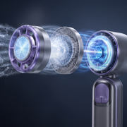 Ventilateur Windly